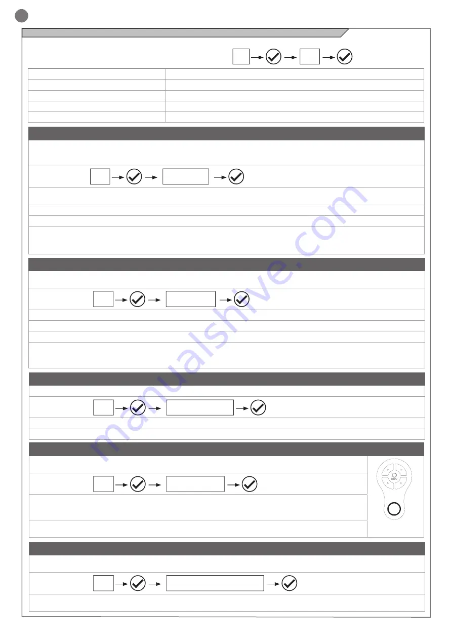 Key Automation 14A Instructions And Warnings For Installation And Use Download Page 110