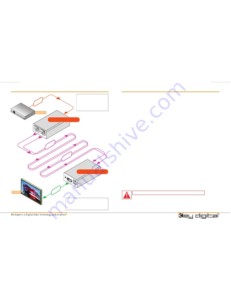 Key Digital Black Bull KD-CATDRV Tx Скачать руководство пользователя страница 2