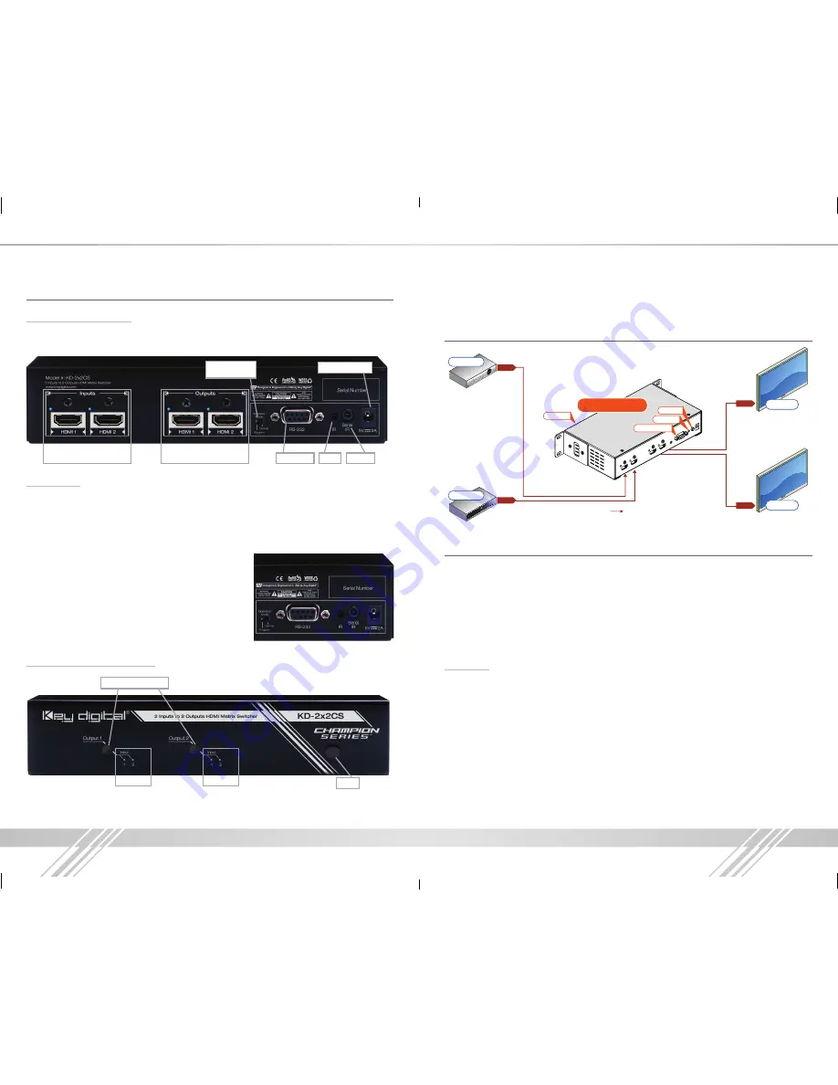 Key Digital KD-2X2CS Champion Setup Manual Download Page 3