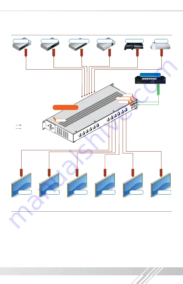 Key Digital KD-4x8CS Champion Скачать руководство пользователя страница 5