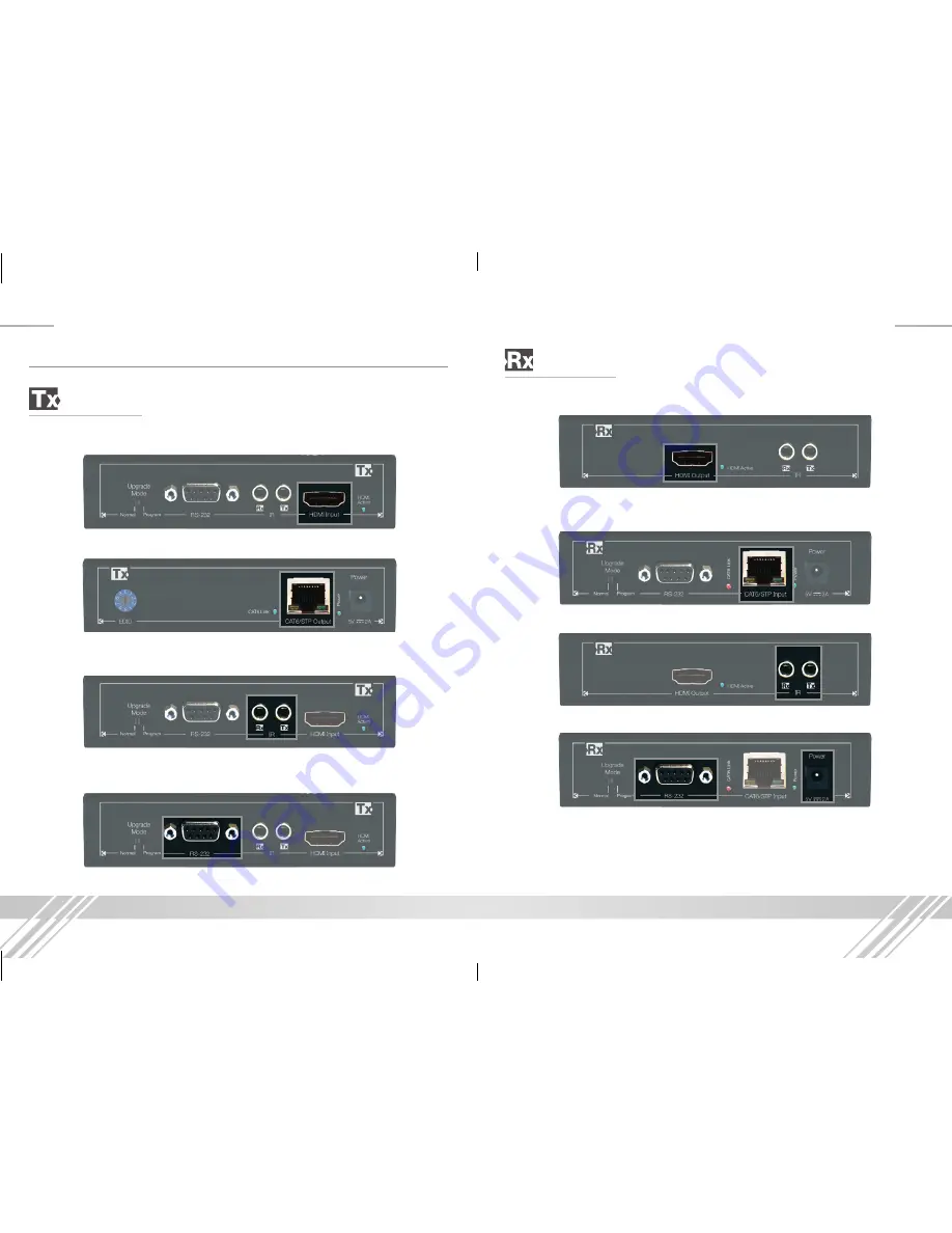 Key Digital KD-CATHD300Lite Скачать руководство пользователя страница 3