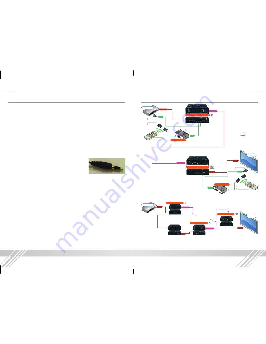 Key Digital KD-CATHD300Lite Setup Manual Download Page 4