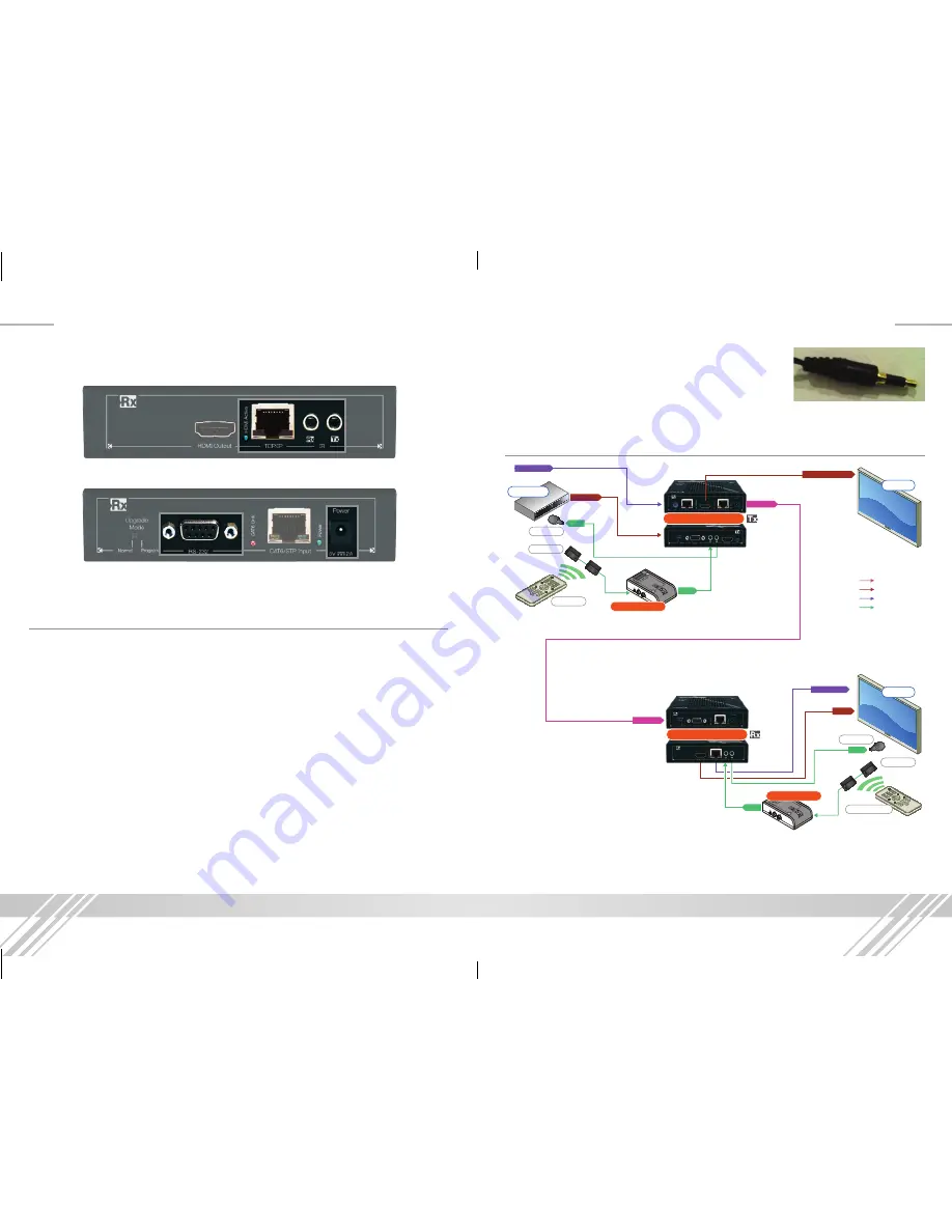 Key Digital KD-CATHD500Pro Setup Manual Download Page 4