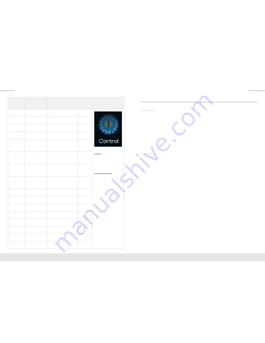 Key Digital KD-FIX418 Operating Instructions Manual Download Page 7