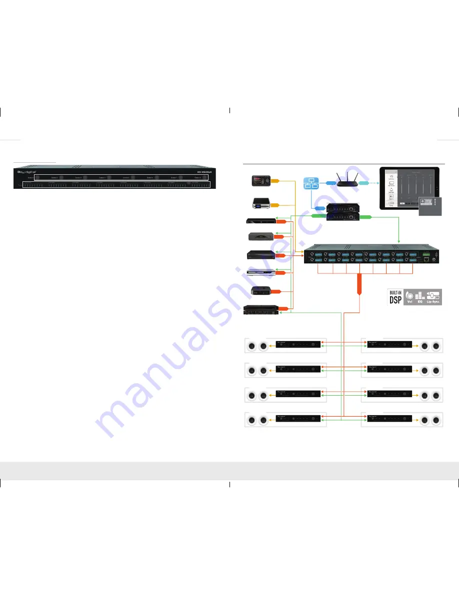 Key Digital KD-MAX8x8 Скачать руководство пользователя страница 4