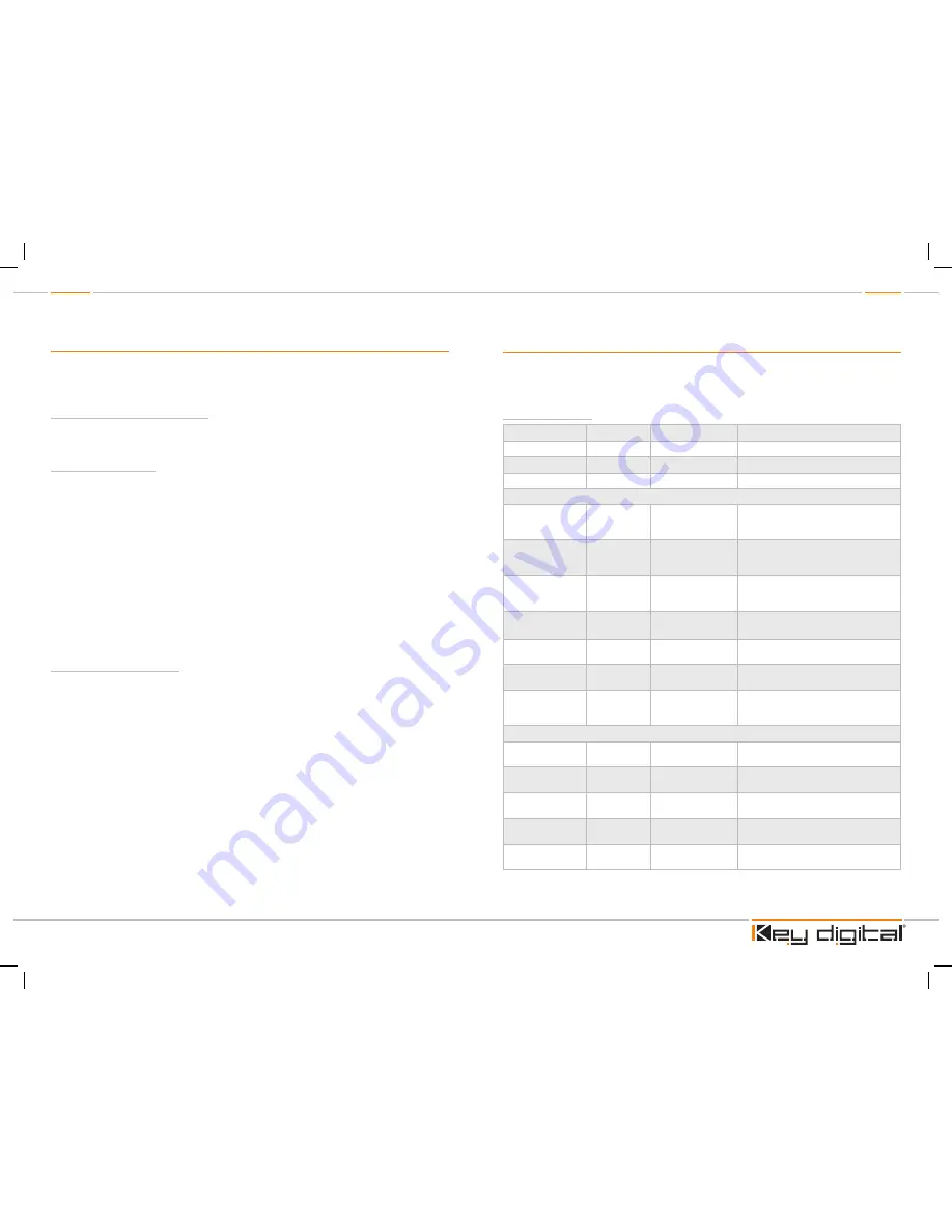 Key Digital KD-MSVA4X4 FatBOY Operating Instructions Manual Download Page 4