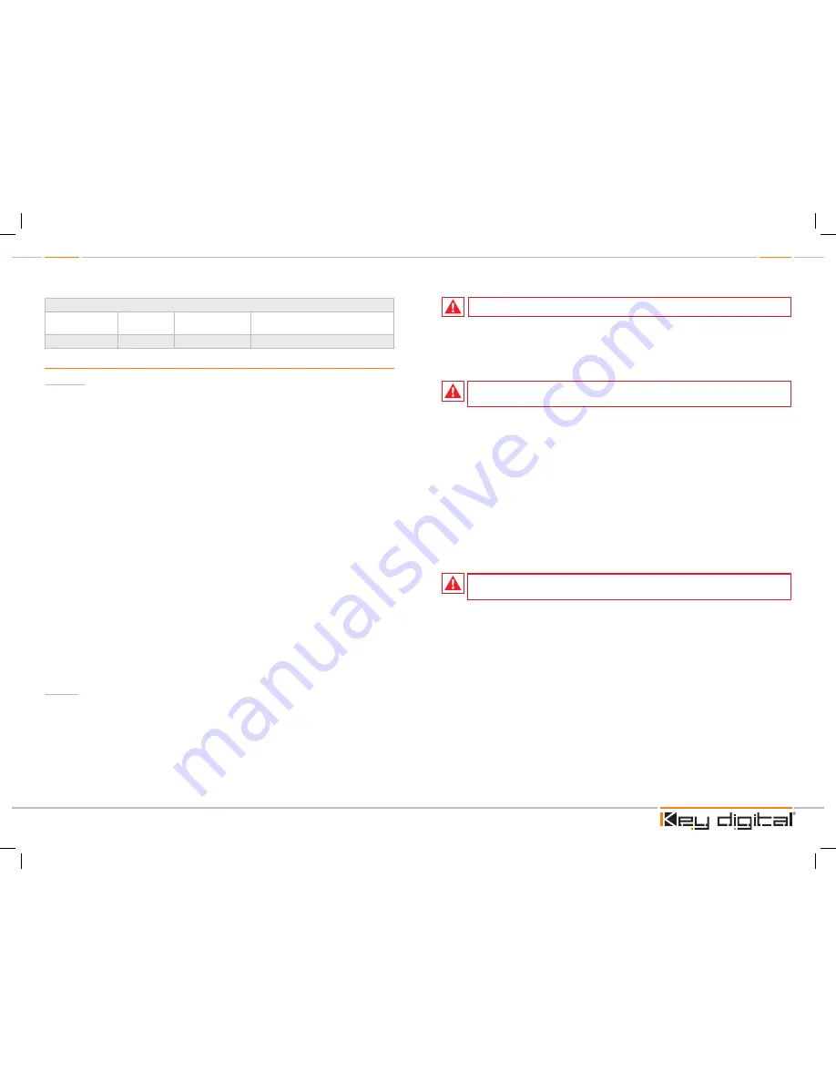 Key Digital KD-MSVA4X4 FatBOY Operating Instructions Manual Download Page 5