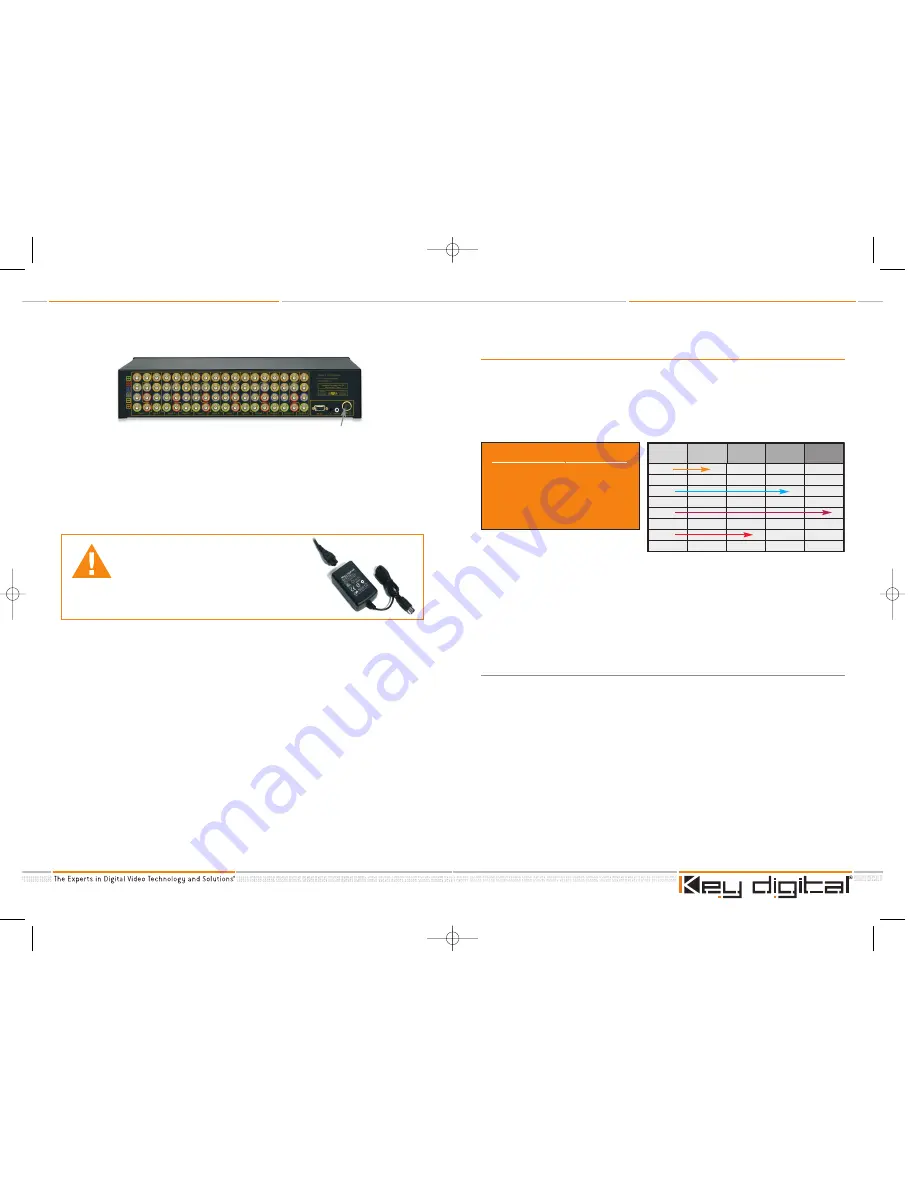 Key Digital KD-MSW8X4 Operating Instructions Manual Download Page 9