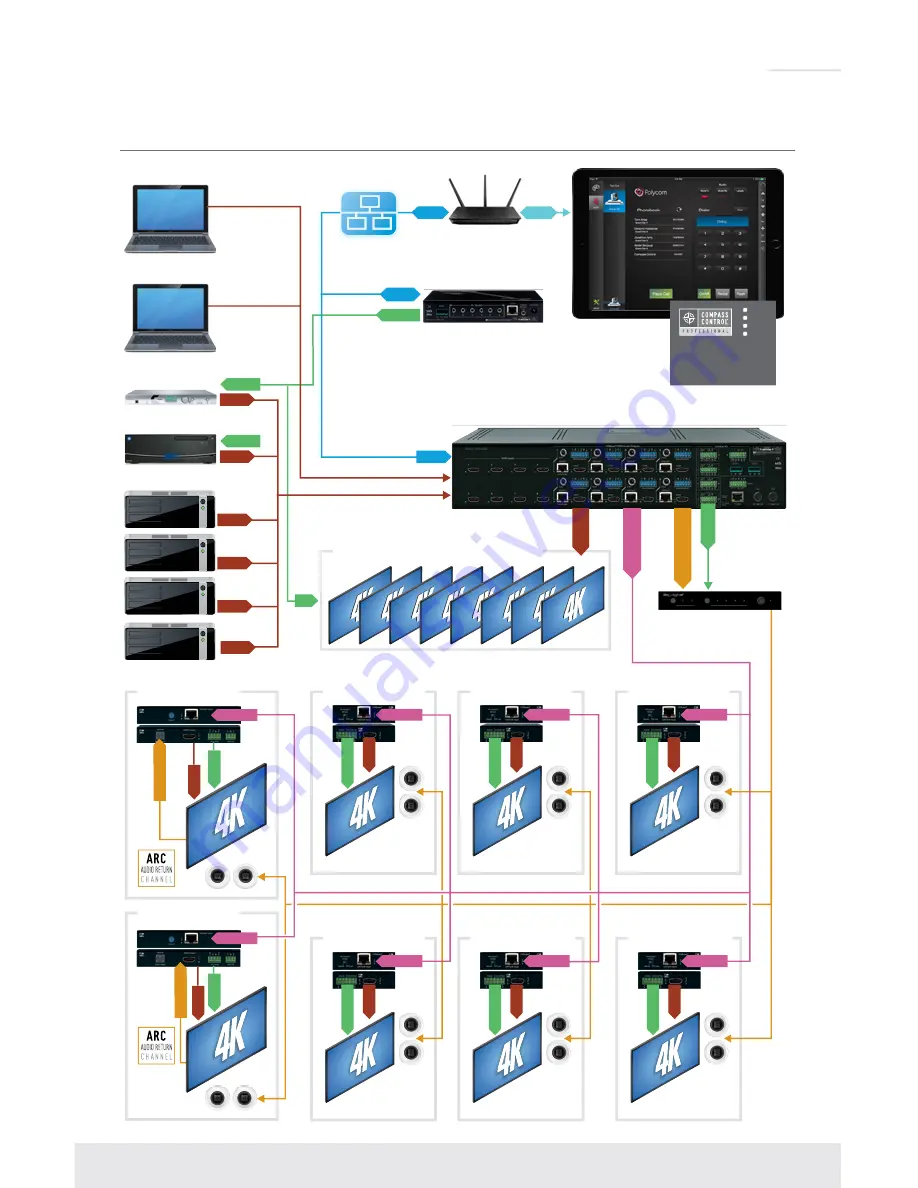 Key Digital KD-Pro8x8D Operating Instructions Manual Download Page 9