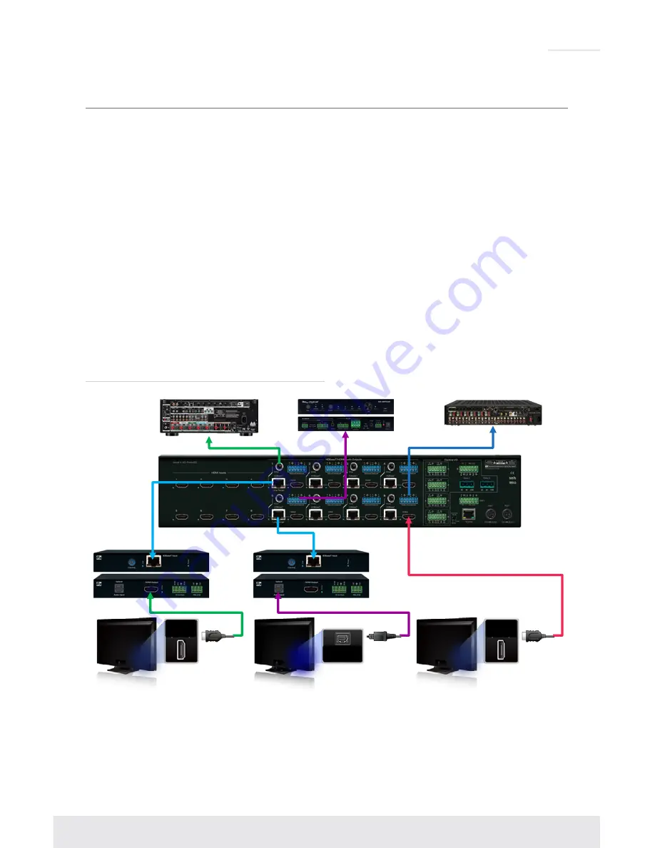 Key Digital KD-Pro8x8D Скачать руководство пользователя страница 15