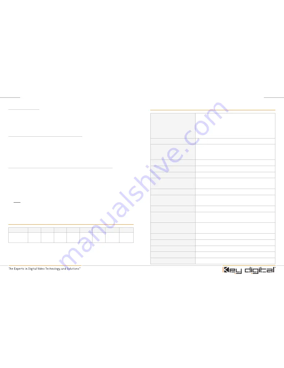 Key Digital KD-PVB Operating Instructions Manual Download Page 8