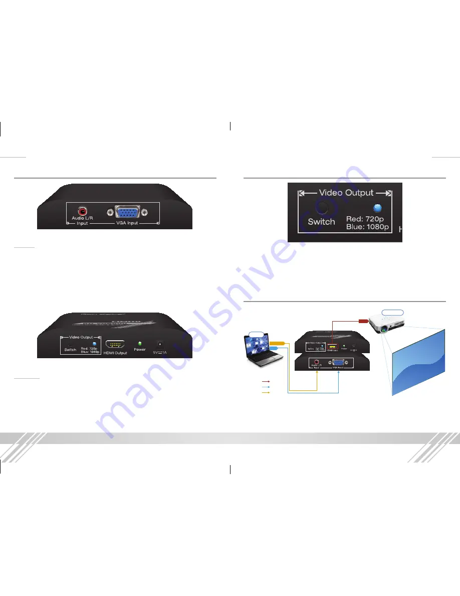 Key Digital KD-VCS500 Setup Manual Download Page 3