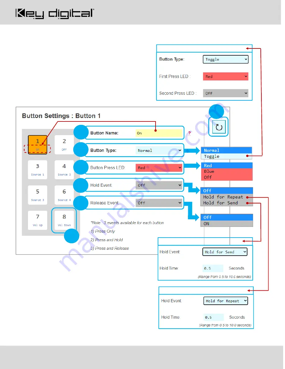 Key Digital KD-WP8 Скачать руководство пользователя страница 14