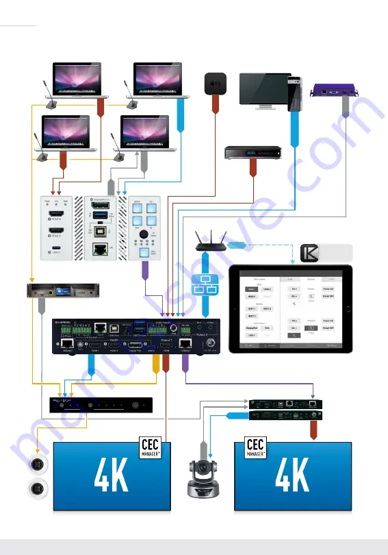 Key Digital KD-X100MRx Operating Instructions Manual Download Page 6