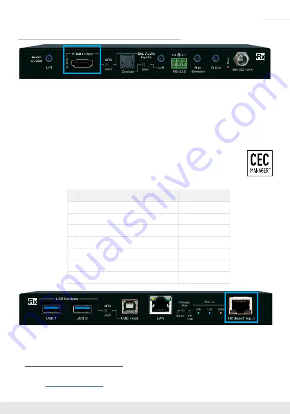 Key Digital KD-X100MRx Operating Instructions Manual Download Page 7