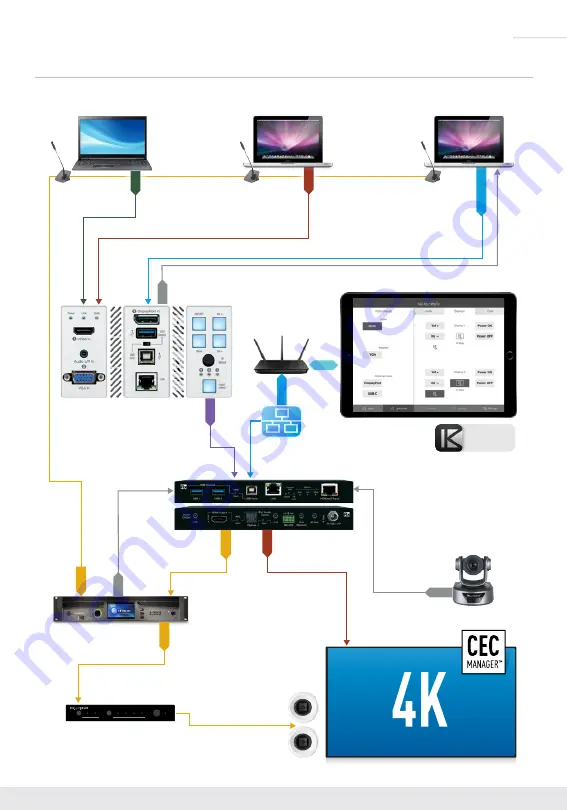 Key Digital KD-X3x1WUTx Скачать руководство пользователя страница 5