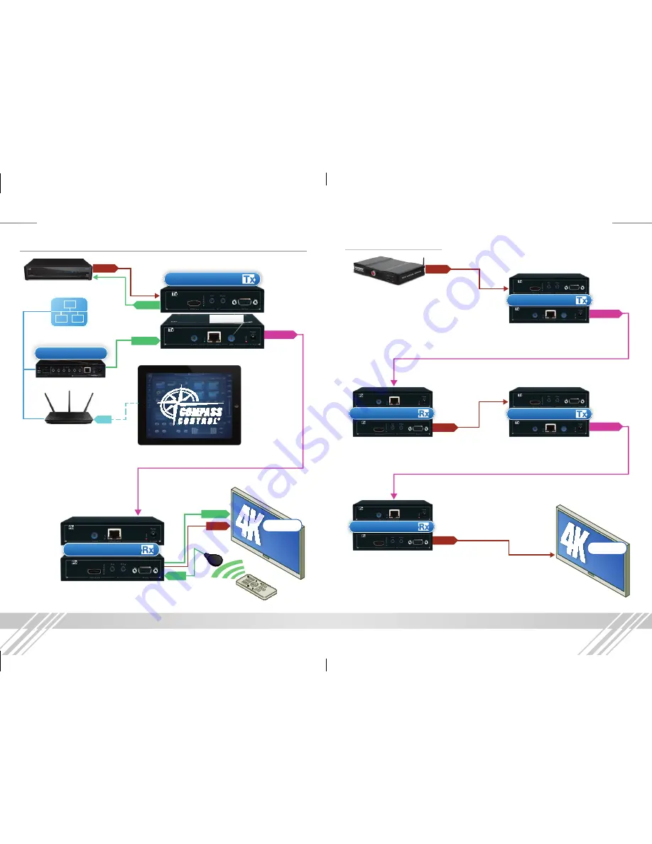 Key Digital KD-X400POHK Operating Instructions Manual Download Page 4