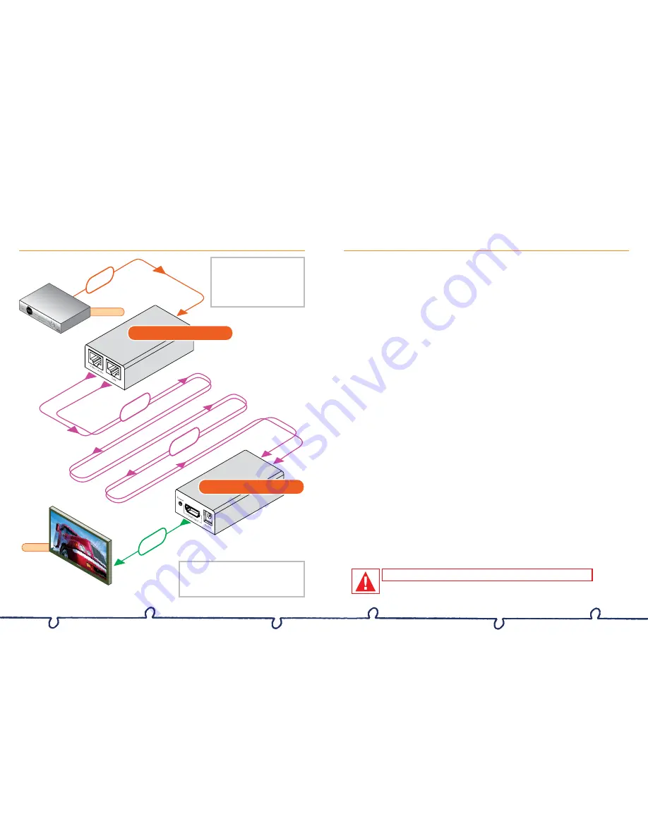 Key Digital PRO Connect PCBKDCATHD Tx Скачать руководство пользователя страница 2