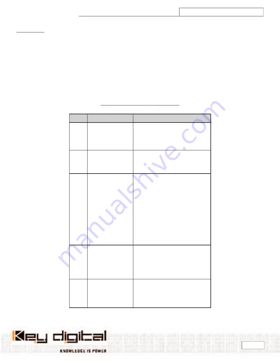 Key Digital Xplosion Series KD-DH12 Operating Instructions Manual Download Page 10