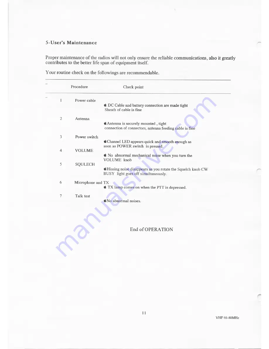 KEY KME-80 Technical Manual Download Page 11