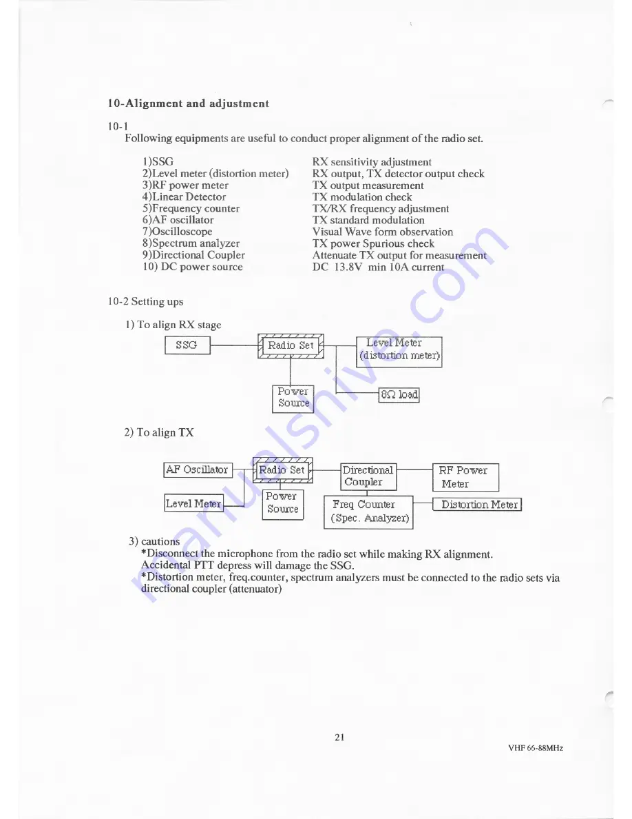 KEY KME-80 Technical Manual Download Page 23