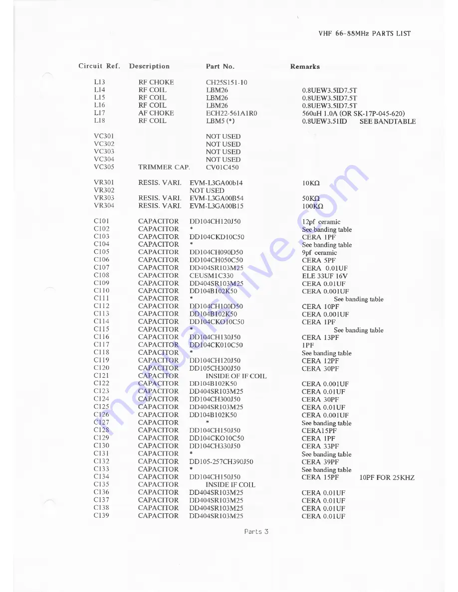 KEY KME-80 Technical Manual Download Page 55