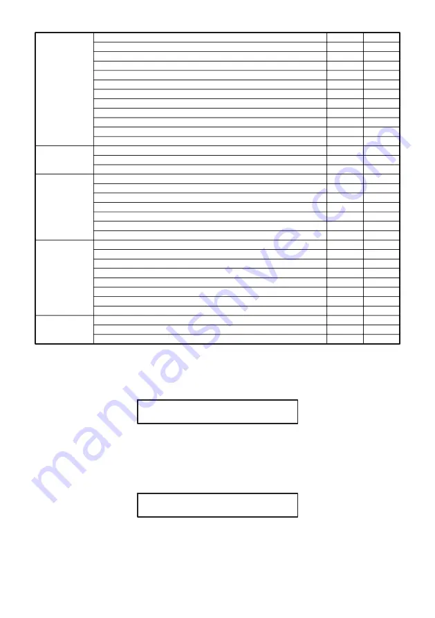 KEY RK-2006LSPz Operation Manual Download Page 15