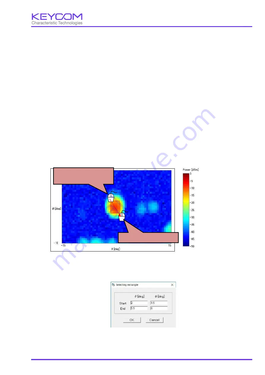 Keycom RCS05 Скачать руководство пользователя страница 13