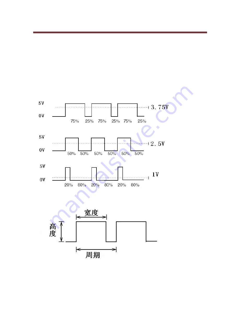 Keyestudio Basic starter kit Manual Download Page 12