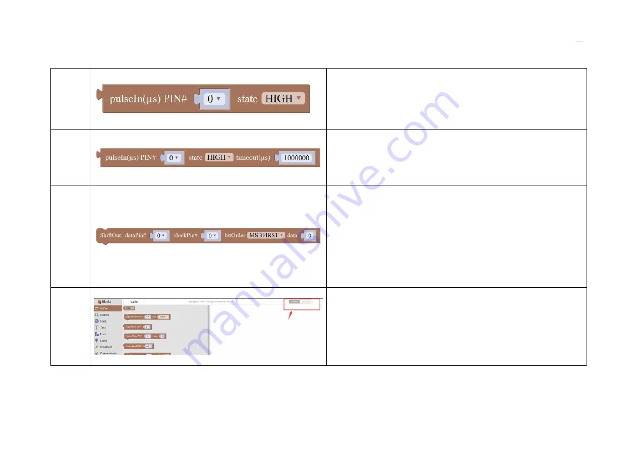 Keyestudio EASY PLUG Ultimate Starter Kit Manual Download Page 15