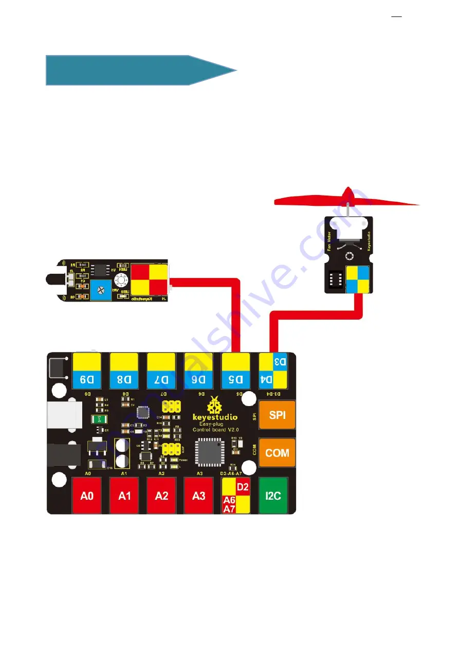 Keyestudio EASY PLUG Ultimate Starter Kit Manual Download Page 134