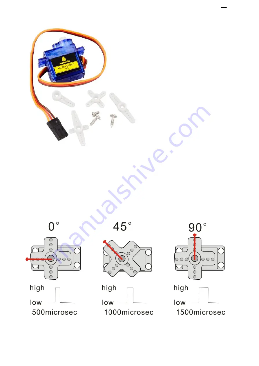 Keyestudio EASY PLUG Ultimate Starter Kit Скачать руководство пользователя страница 145