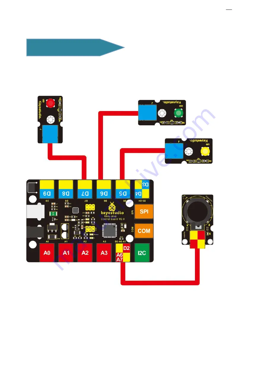 Keyestudio EASY PLUG Ultimate Starter Kit Manual Download Page 178