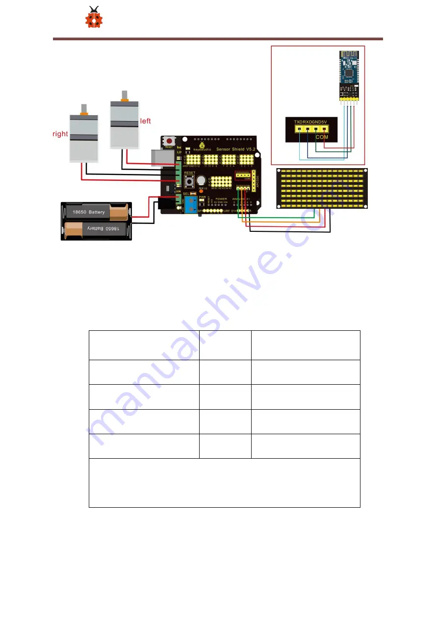 Keyestudio Ks0428 Скачать руководство пользователя страница 211