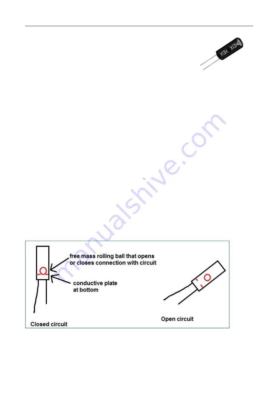 Keyestudio KS0436 Kit Manual Download Page 163