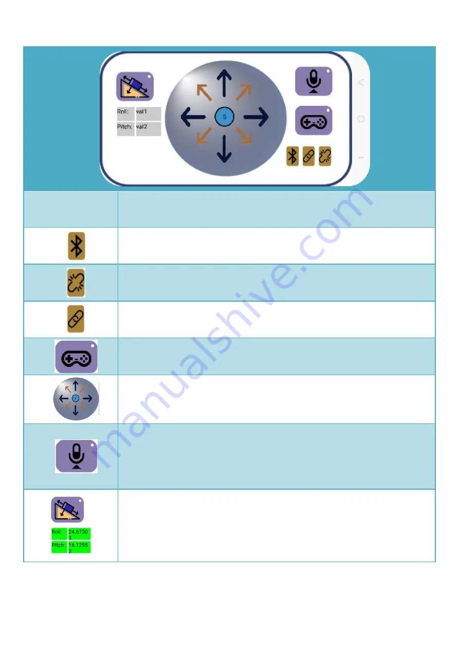 Keyestudio Micro:bit Mini Smart Robot Car V2 Instructions Manual Download Page 149