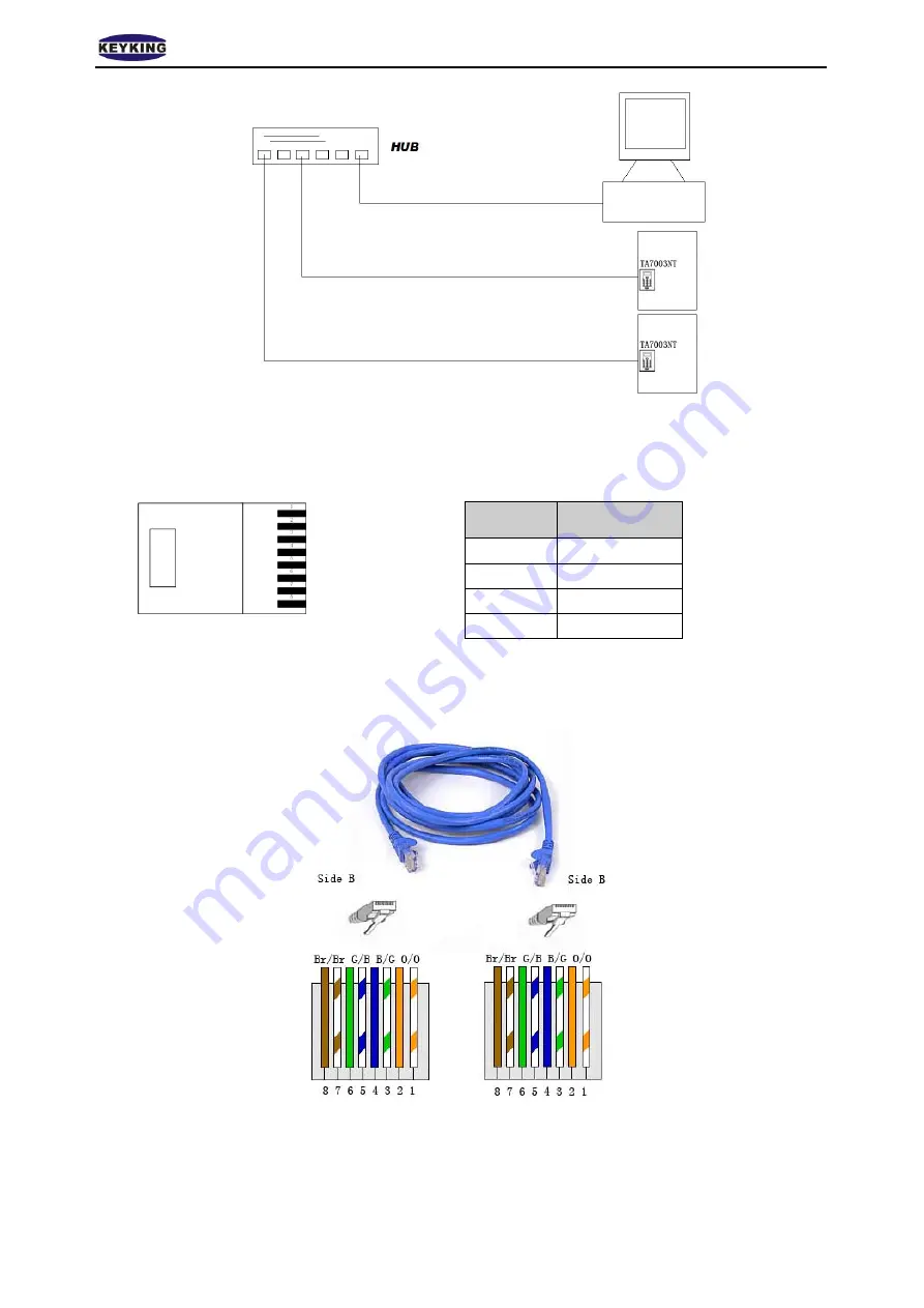 KEYKING TA7003NT Скачать руководство пользователя страница 12