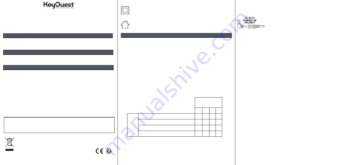 KeyOuest KO037522 Quick Start Manual Download Page 1