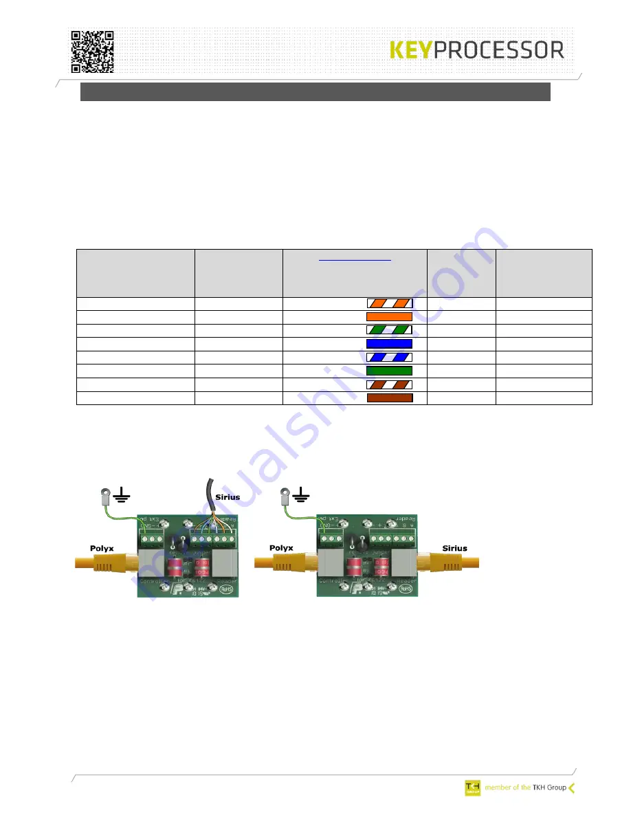 Keyprocessor Sirius i80 Installation Manual Download Page 10