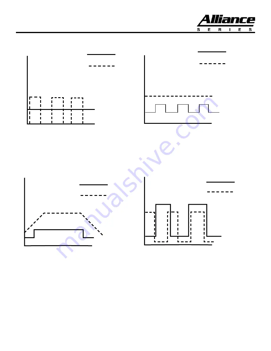 Keys Fitness Alliance A7t Owner'S Manual Download Page 14