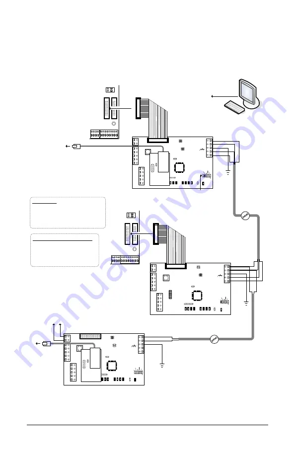 Keyscan CIM-LINK Setup Manual Download Page 19