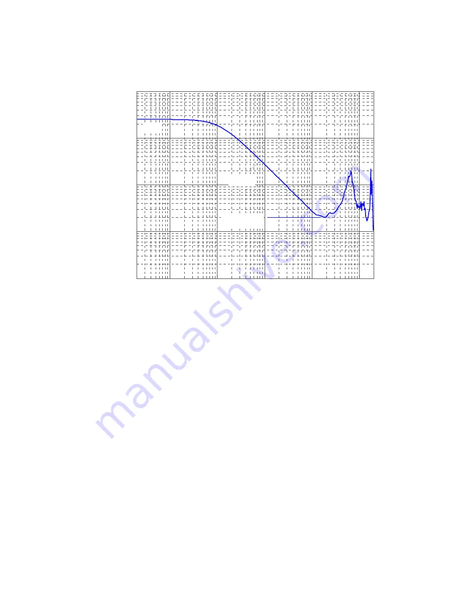 Keysight Technologies 1130B Series User Manual Download Page 175