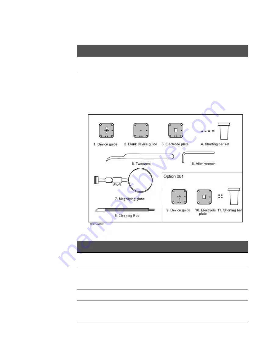 Keysight Technologies 16197A Operation And Service Manual Download Page 20