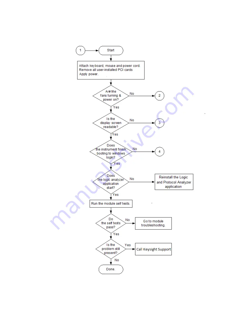 Keysight Technologies 16860 Series Service Manual Download Page 83