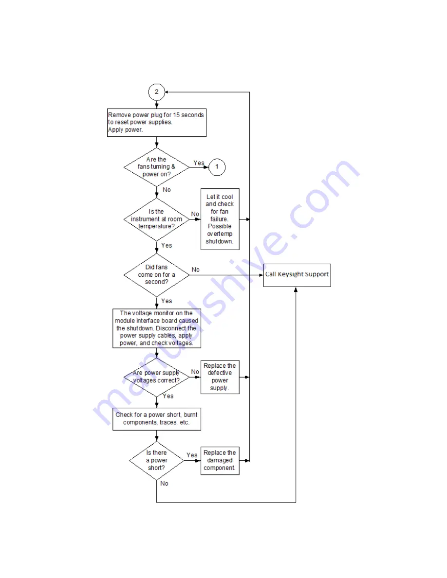 Keysight Technologies 16860 Series Service Manual Download Page 84