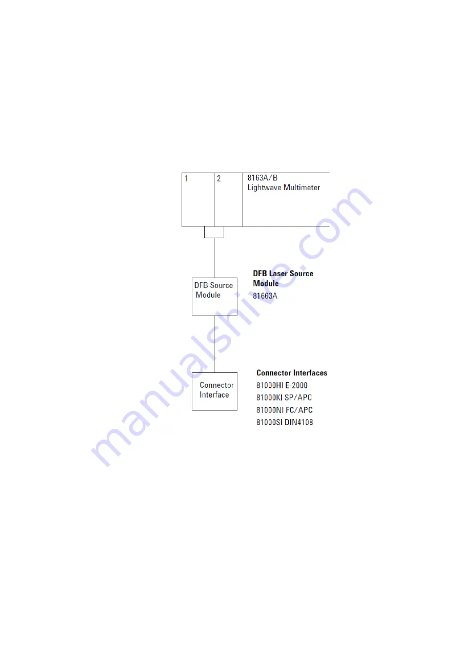 Keysight Technologies 81663A Скачать руководство пользователя страница 20