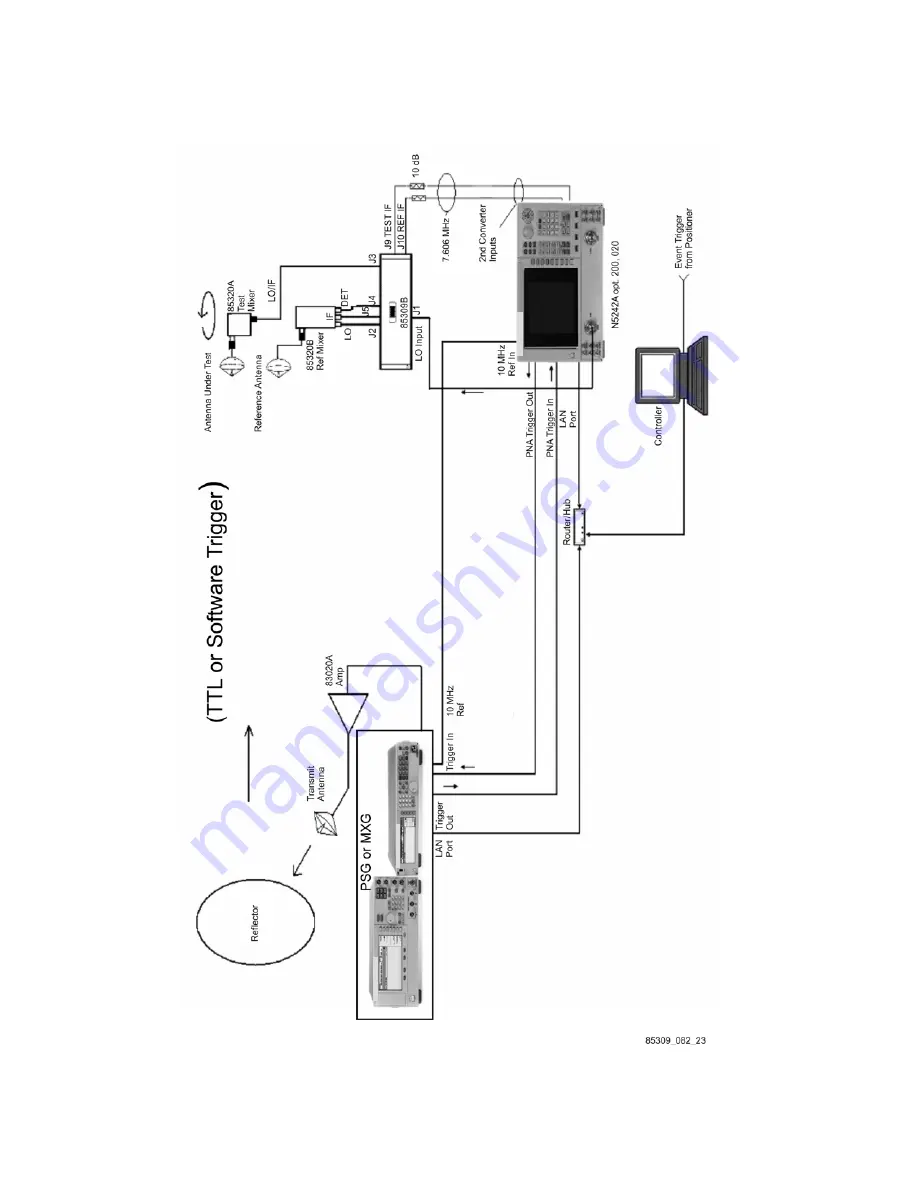 Keysight Technologies 85309B LO/IF Скачать руководство пользователя страница 13