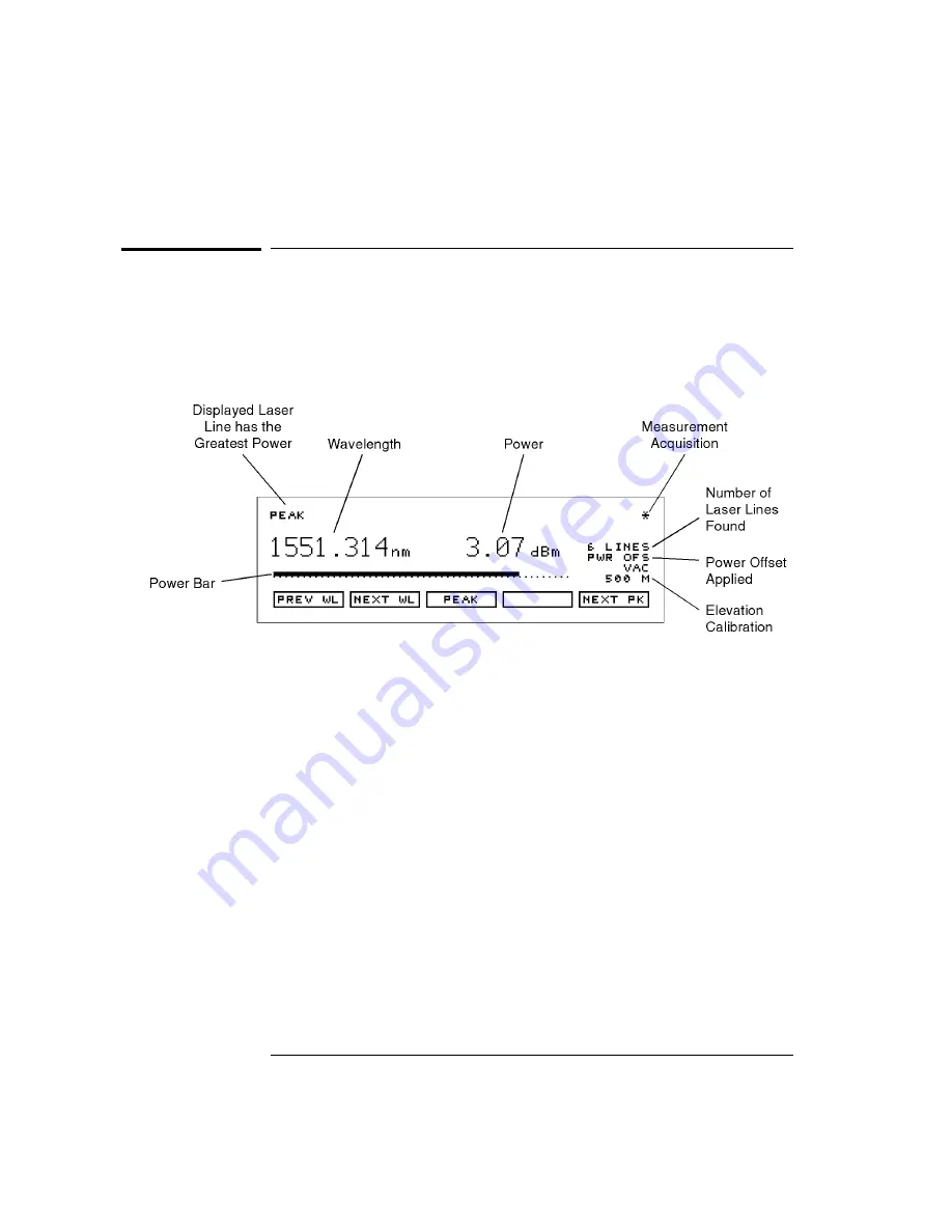 Keysight Technologies 86120B User Manual Download Page 42