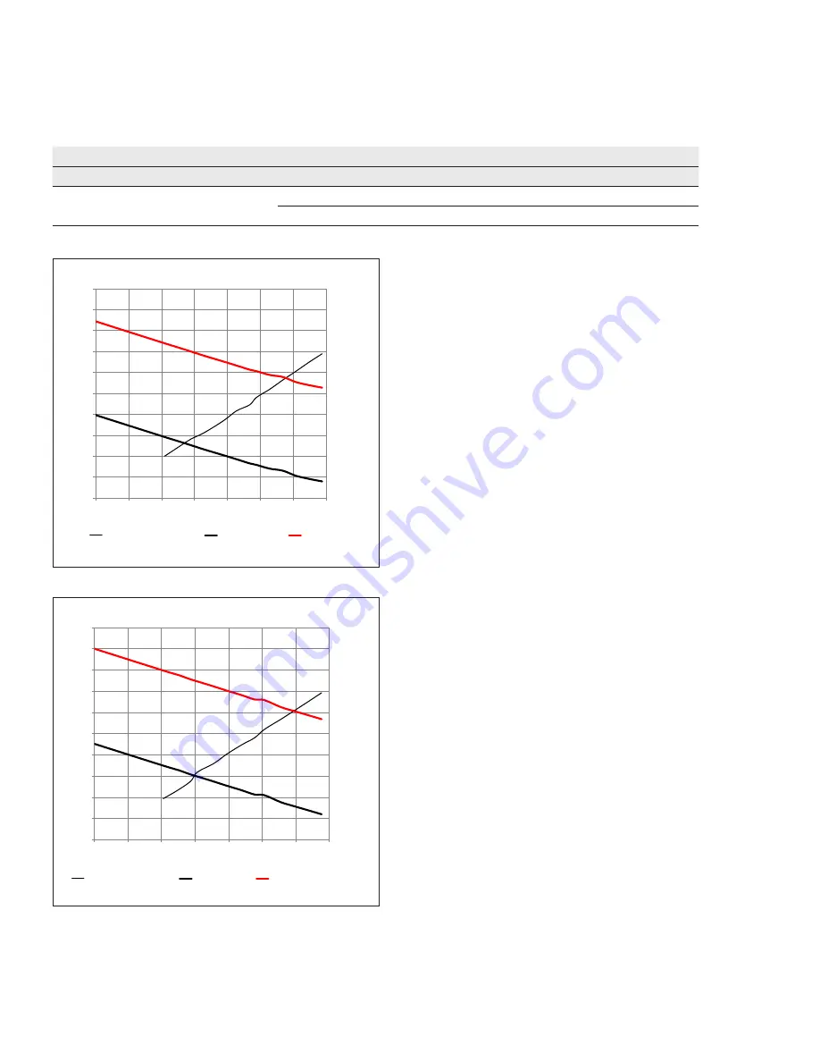 Keysight Technologies 90015 Manual Download Page 13