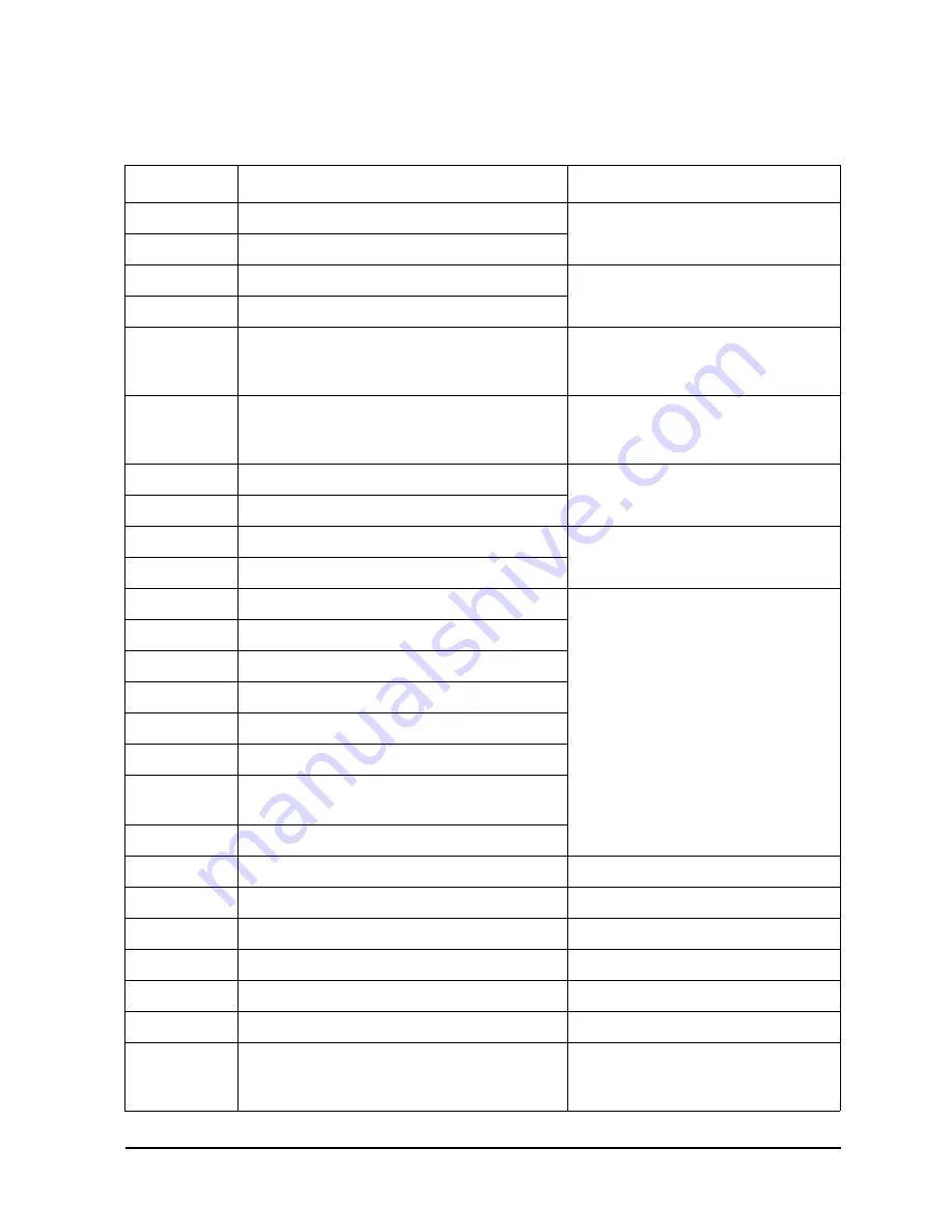 Keysight Technologies B1505A Configuration Manual Download Page 159